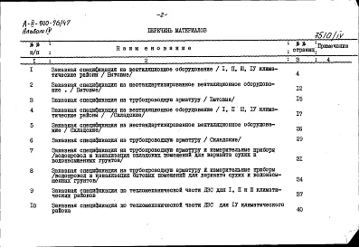 Состав фльбома. Типовой проект А-II-900-76/47Альбом 4 Заказные спецификации