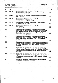 Состав фльбома. Типовой проект А-II-900-76/47Альбом 5 Сметы. Выпуск 5. Сметы к чертежам санитарно-технических систем и устройств