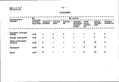 Состав фльбома. Типовой проект 903-4-153.2.88Альбом 7 Сметные цены. Выпуск 2 (из т.п. 903-4-44.86)