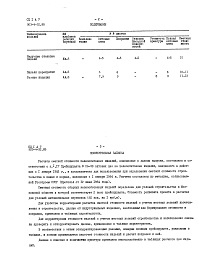 Состав фльбома. Типовой проект 903-4-152.2.88Альбом 7 Сметные цены (из т.п. 903-4-32.85)