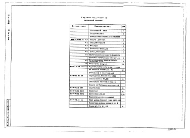 Состав фльбома. Типовой проект 903-4-150.2.88Альбом 2 Архитектурно-строительные решения. Ведомости потребности в материалах к архитектурно-строительным решениям. Отопление, вентиляция. Внутренний водопровод и канализация. Кирпичный вариант (из т.п. 903-4-55.86)