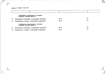 Состав фльбома. Типовой проект 903-4-149.1.88Альбом 3 Спецификация оборудования