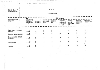 Состав фльбома. Типовой проект 903-4-151.2.88Альбом 7 Сметные цены. Выпуск 2 (из т.п. 903-4-44.86)