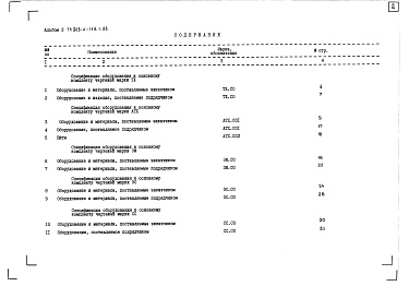 Состав фльбома. Типовой проект 903-4-148.1.88Альбом 3 Спецификация оборудования