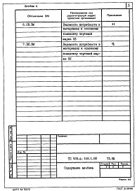 Состав фльбома. Типовой проект 903-4-148.1.88Альбом 4 Ведомости потребности в материалах систем инженерного оборудования