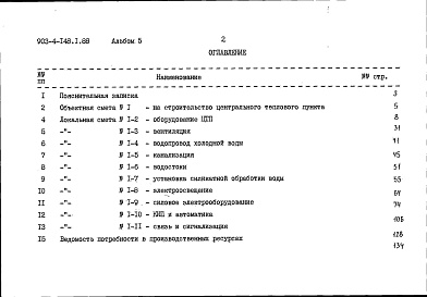 Состав фльбома. Типовой проект 903-4-148.1.88Альбом 5 Сметы