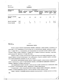 Состав фльбома. Типовой проект 903-4-148.1.88Альбом 7 Сметные цены. Выпуск 2 (из т.п. 903-4-44.86)