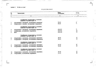 Состав фльбома. Типовой проект 903-4-116.87Альбом 3 Спецификация оборудования (из т.п. 903-4-115.87)
