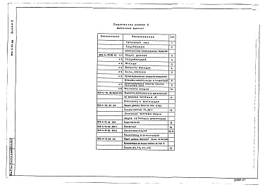 Состав фльбома. Типовой проект 903-4-114.87Альбом 2 Архитектурно-строительные решения. Ведомости потребности в материалах к архитектурно-строительным решениям. Отопление, вентиляция. Внутренний водопровод и канализация (из т.п. 903-4-55.86)