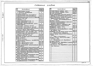 Состав фльбома. Типовой проект 903-4-110.87Альбом 1 Пояснительная записка, технология производства, автоматизация технологии производства, силовое электроооборудование, электрическое освещение, связь и сигнализация. Фундаменты под оборудование (из т.п. 903-4-109.87)