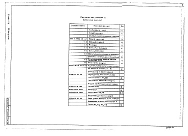 Состав фльбома. Типовой проект 903-4-108.87Альбом 2 Архитектурно-строительные решения. Ведомости потребности в материалах к архитектурно-строительным решениям. Отопление, вентиляция. Внутренний водопровод и канализация (из т.п. 903-4-55.86)