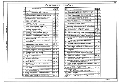 Состав фльбома. Типовой проект 903-4-106.87Альбом 1 Пояснительная записка, технология производства, автоматизация технологии производства, силовое электроооборудование, электрическое освещение, связь и сигнализация. Фундаменты под оборудование (из т.п. 903-4-105.87)