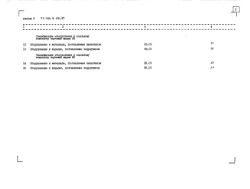 Состав фльбома. Типовой проект 903-4-102.87Альбом 3 Спецификация оборудования (из т.п. 903-4-101.86)