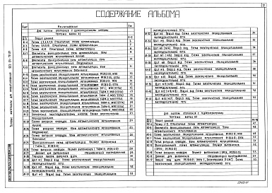 Состав фльбома. Типовой проект 903-04-70.87Альбом 1 Пояснительная записка. Чертежи