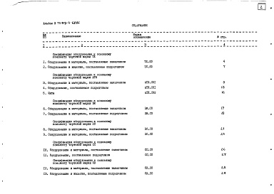 Состав фльбома. Типовой проект 903-4-69.86Альбом 3 Спецификация оборудования (из т.п. 903-4-68.86)