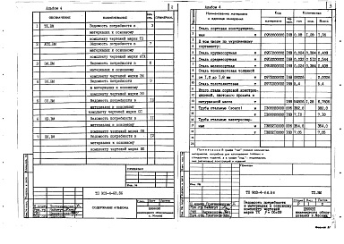 Состав фльбома. Типовой проект 903-4-69.86Альбом 4 Ведомости потребности в материалах систем инженерного оборудования (из т.п. 903-4-68.86)