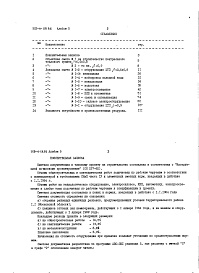 Состав фльбома. Типовой проект 903-4-69.86Альбом 5 Сметы (из т.п. 903-4-68.86)