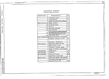 Состав фльбома. Типовой проект 903-4-68.86Альбом 2 Архитектурно-строительные решения. Ведомости потребности в материалах к архитектурно-строительным решениям. Отопление, вентиляция. Внутренний водопровод и канализация (из т.п. 903-4-54.86)