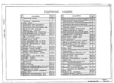 Состав фльбома. Типовой проект 903-4-67.86Альбом 1 Пояснительная записка, технология производства, автоматизация технологии производства, силовое электроооборудование, электрическое освещение, связь и сигнализация. Фундаменты под оборудование (из т.п. 903-4-66.86)