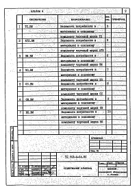 Состав фльбома. Типовой проект 903-4-65.86Альбом 4 Ведомости потребности в материалах систем инженерного оборудования (из т.п. 903-4-64.86)