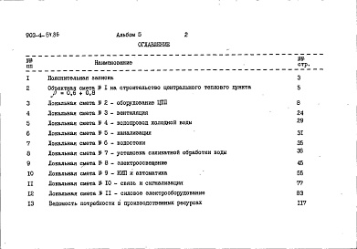 Состав фльбома. Типовой проект 903-4-65.86Альбом 5 Сметы (из т.п. 903-4-64.86)