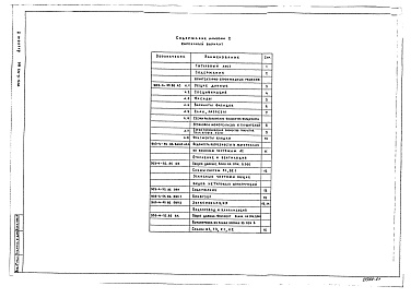 Состав фльбома. Типовой проект 903-4-63.86Альбом 2 Архитектурно-строительные решения. Ведомости потребности в материалах к архитектурно-строительным решениям. Отопление, вентиляция. Внутренний водопровод и канализация (из т.п. 903-4-55.86)