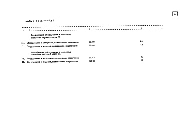 Состав фльбома. Типовой проект 903-4-63.86Альбом 3 Спецификация оборудования (из т.п. 903-4-62.86)