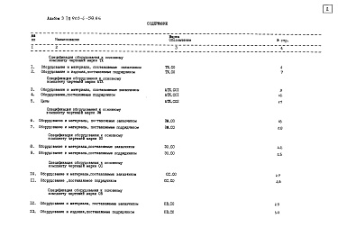 Состав фльбома. Типовой проект 903-4-59.86Альбом 3 Спецификация оборудования (из т.п. 903-4-58.86)