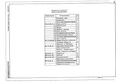 Состав фльбома. Типовой проект Альбом 2 Архитектурно-строительные решения. Ведомости потребности в материалах к архтектурно-строительным решениям. Отопление, вентиляция, внутренние водопровод и канализация