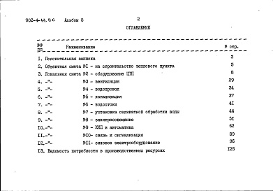 Состав фльбома. Типовой проект Альбом 5 Сметы