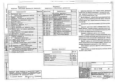 Состав фльбома. Типовой проект 903-4-39.86Альбом 2 Архитектурно-строительные решения. Ведомости потребности в материалах и архитектурно-строительным решениям. Отопление, вентиляция, внутренний водопровод и канализация