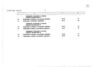 Состав фльбома. Типовой проект 903-4-39.86Альбом 3 Спецификация оборудования (из т.п. 903-4-38.86)
