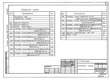 Состав фльбома. Типовой проект 903-1-249.87Альбом 2  Изделия заводского изготовления    