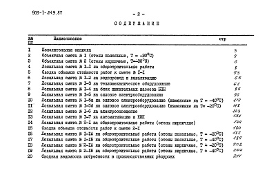 Состав фльбома. Типовой проект 903-1-249.87Альбом 5  Сметы    