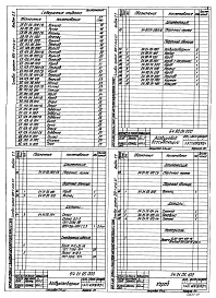 Состав фльбома. Типовой проект 903-1-248.87Альбом 2.2 Строительно-технологическая блок-секция котлоагрегата КВ-ГМ-11,63-150. Металлоконструкции газовоздухопроводов.