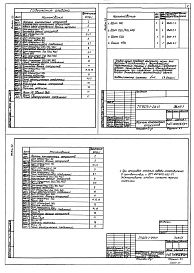 Состав фльбома. Типовой проект 903-1-248.87Альбом 5.2 Котельная. Элекротехническая часть. Задание заводу-изготовителю на низковольтные комплектные устройства.