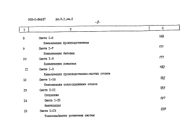 Состав фльбома. Типовой проект 903-1-248.87Альбом 9.1 Сметы. Котельная. Книга 1.