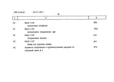 Состав фльбома. Типовой проект 903-1-248.87Альбом 9.1 Сметы. Котельная. Книга 1.