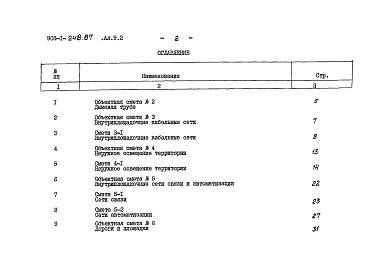 Состав фльбома. Типовой проект 903-1-248.87Альбом 9.2 Сметы. Генеральный план. Инженерные сети.