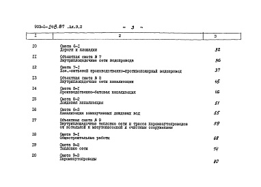 Состав фльбома. Типовой проект 903-1-248.87Альбом 9.2 Сметы. Генеральный план. Инженерные сети.