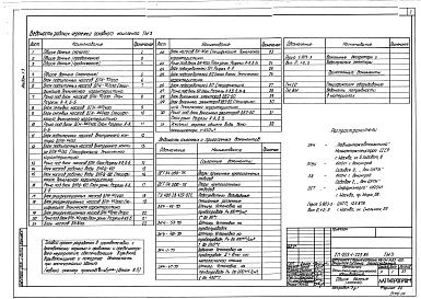 Состав фльбома. Типовой проект Альбом 1.3 Котельная. Блоки тепломеханического оборудования.