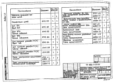 Состав фльбома. Типовой проект Альбом 4.3 Водоподготовительная установка. Задание заводу-изготовителю на щиты автоматики и КИП.