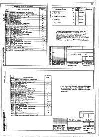 Состав фльбома. Типовой проект Альбом 5.2 Котельная. Электротехническая часть. Задание заводу-изготовителю на низковольтные комплектные устройства.