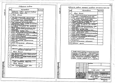 Состав фльбома. Типовой проект Альбом 5.3 Водоподготовительная установка. Электротехническая часть, связь и сигнализация, чертежи монтажной зоны.