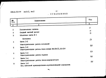 Состав фльбома. Типовой проект Альбом 9.1 Сметы. Котельная. Книга 1.