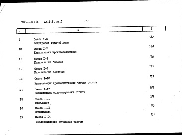 Состав фльбома. Типовой проект Альбом 9.1 Сметы. Котельная. Книга 1.