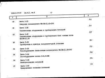 Состав фльбома. Типовой проект Альбом 9.1 Сметы. Котельная. Книга 1.