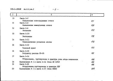 Состав фльбома. Типовой проект Альбом 9.2 Сметы. Водоподготовительная установка. Книга 1.