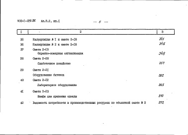 Состав фльбома. Типовой проект Альбом 9.2 Сметы. Водоподготовительная установка. Книга 1.