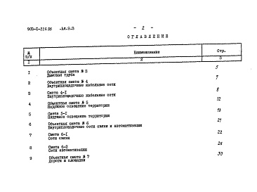 Состав фльбома. Типовой проект Альбом 9.3 Сметы. Генеральный план. Инженерные сети.